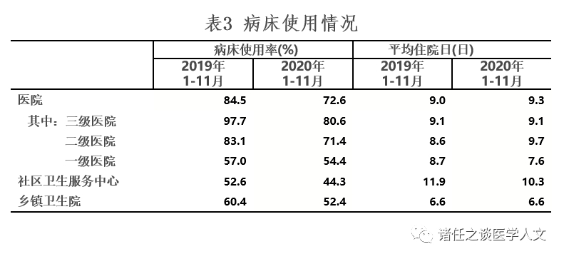 时点间隔相等计算期中人口数_人口普查(3)