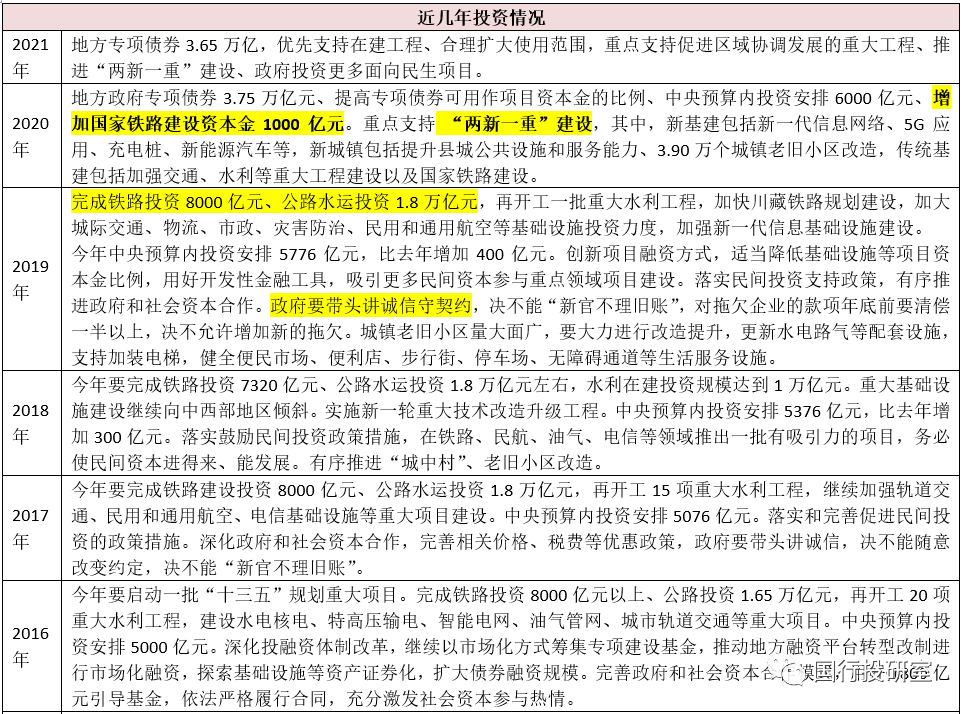 重点人口走访工作总结_走访农村重点人员照片(2)