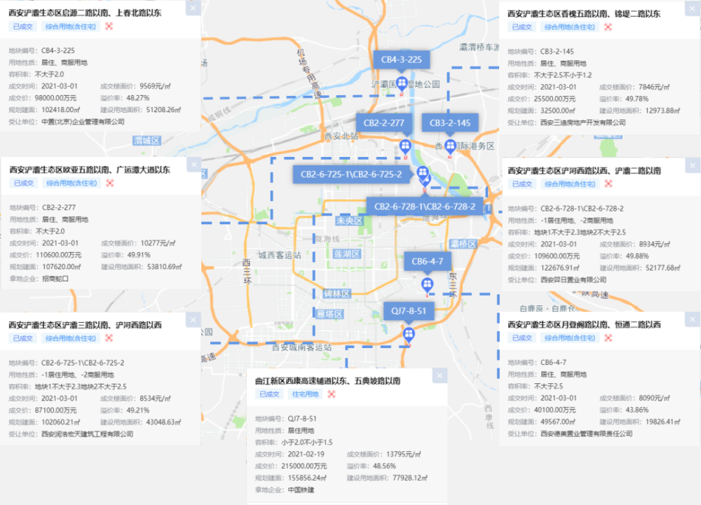 成都2021年gdp排名_2021年gdp世界排名(3)