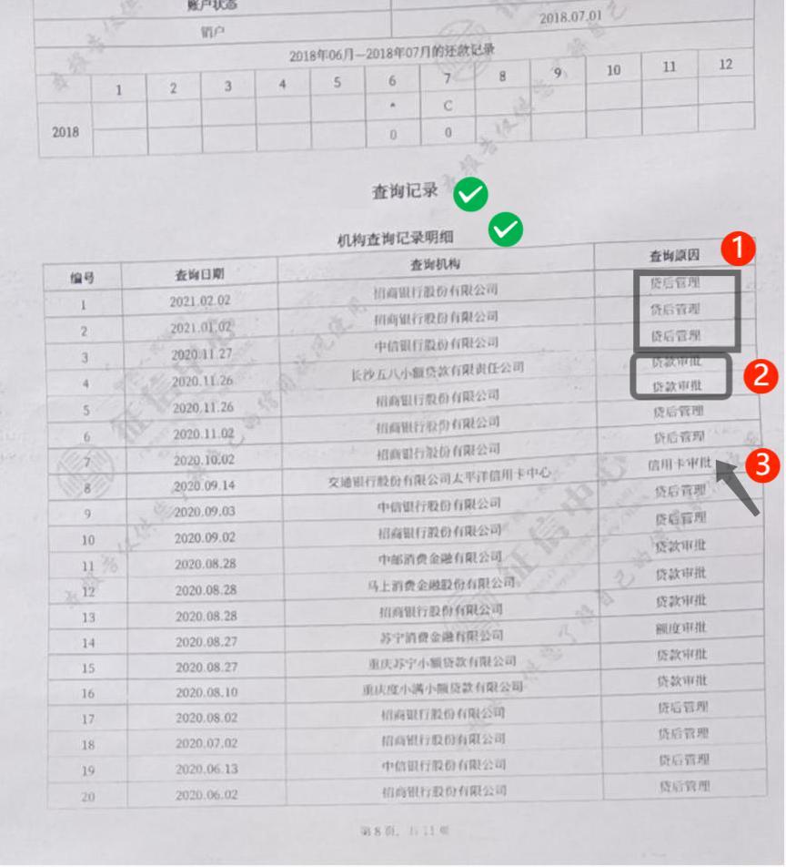 个人征信和收入证明 腾讯网