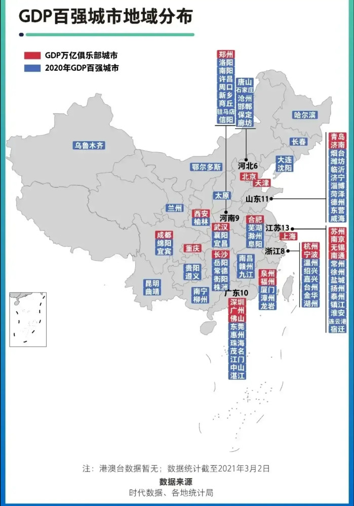 2020年衡阳GDP