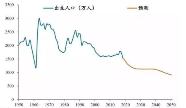 人口爽约_爽约的意思