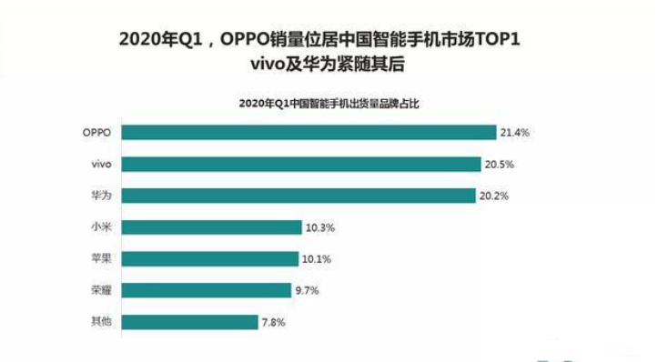 苹果公司一年的gdp是多少_富可敌国,用数据对比来看看苹果公司市值突破8000亿美元的威力
