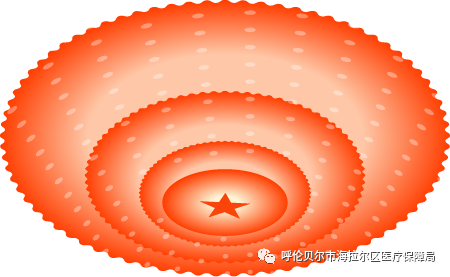 呼伦贝尔2021人口_呼伦贝尔大草原图片(3)