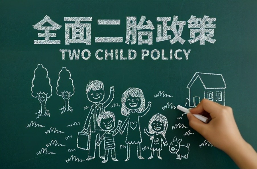 中国2021人口出生率_中国人口出生率曲线图(2)