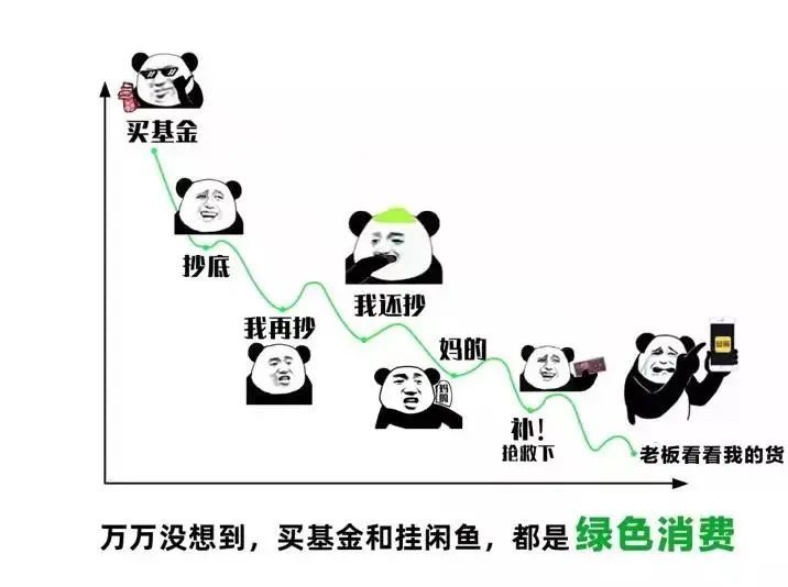 跌妈不认?基金公司道歉"基金韭菜们"在闲鱼变卖家产