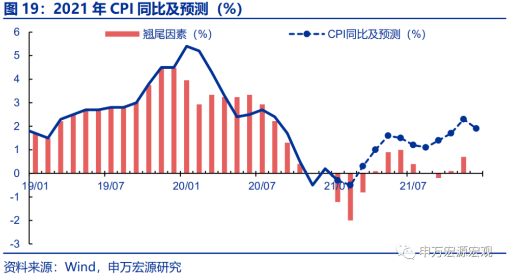 钢铁工业与gdp关系_不锈钢期货及现货情况介绍(3)