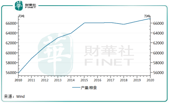 寒亭2020人口_2020人口普查(3)
