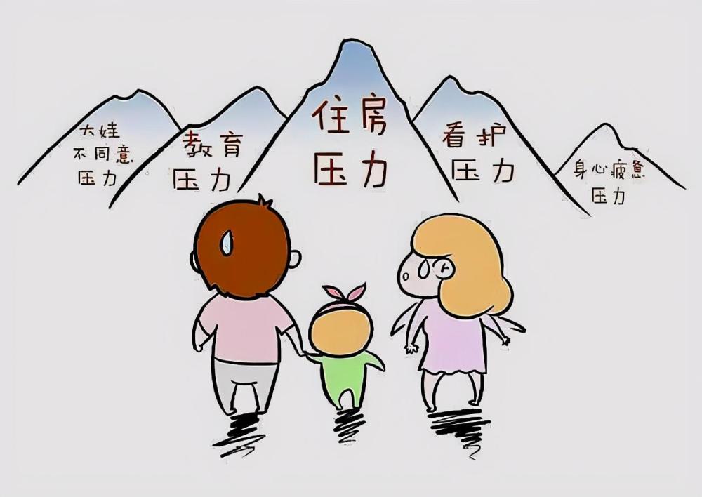 人口大减少_人口减少图片