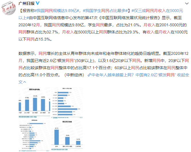 人均收入的梗(3)