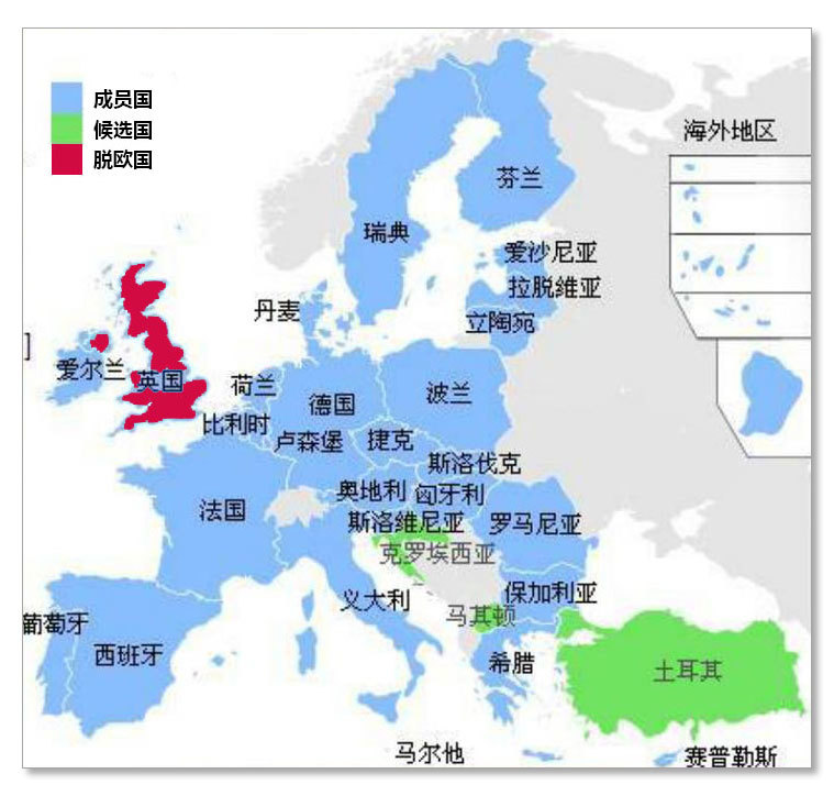 欧盟27国知多少?