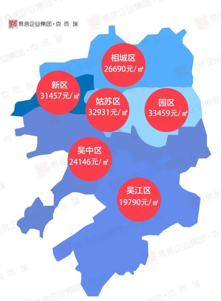 苏州2021年苏州市GDP