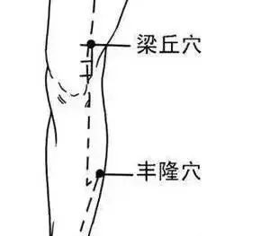 梁门穴:上腹部,肚脐上4寸,前正中线旁开2寸.