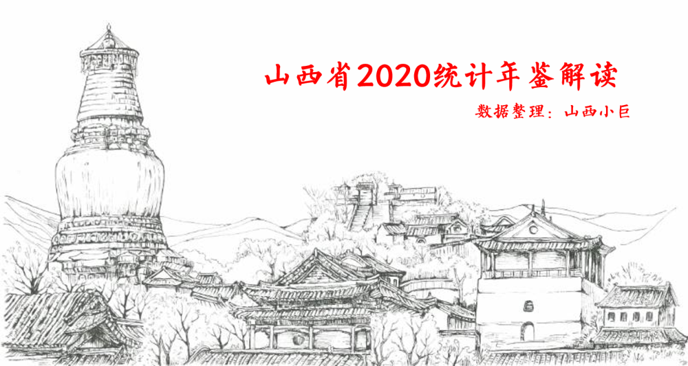 山西各地人口_山西各地过年习俗小报(3)