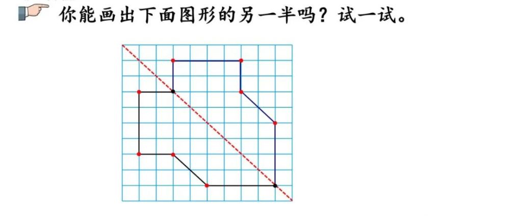 把描出的对称点按顺序连线,得到轴对称图形的另一半.