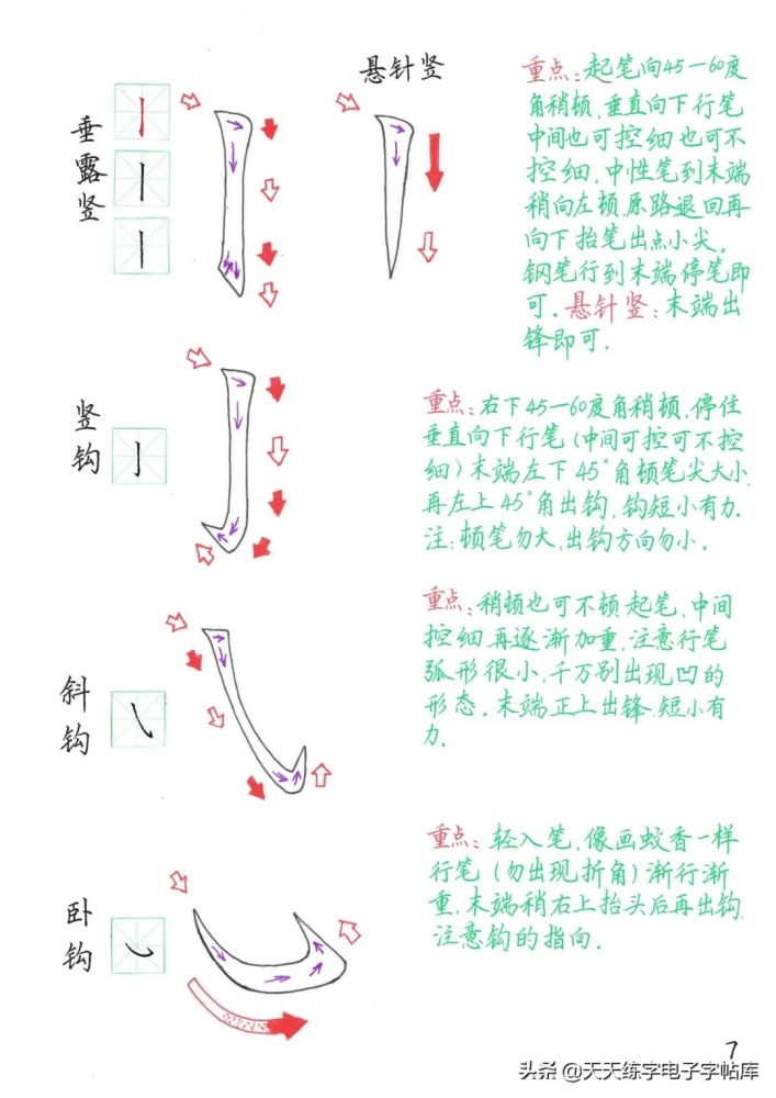 硬笔书法基本笔画详细讲解,运笔方法和书写重点全面分析,太棒了