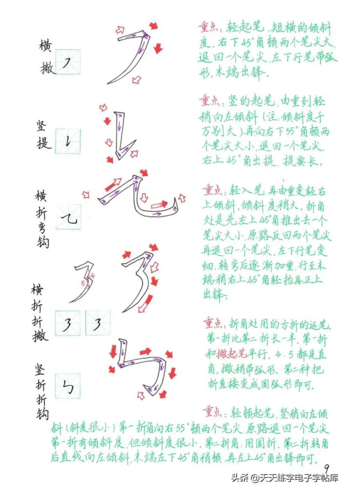 硬笔书法基本笔画详细讲解运笔方法和书写重点全面分析太棒了