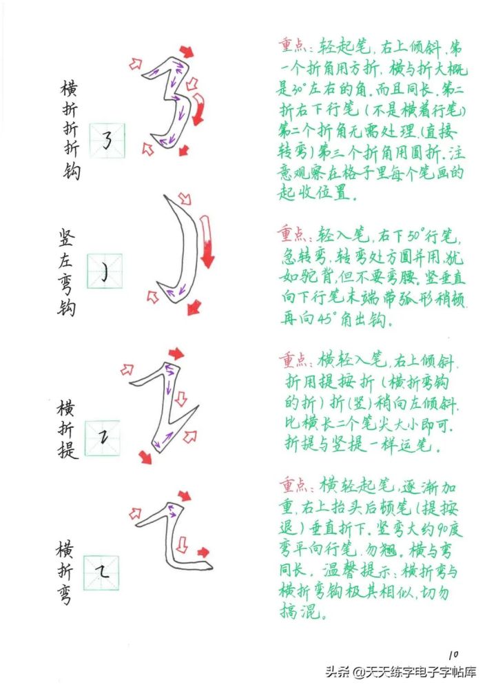 硬笔书法基本笔画详细讲解运笔方法和书写重点全面分析太棒了