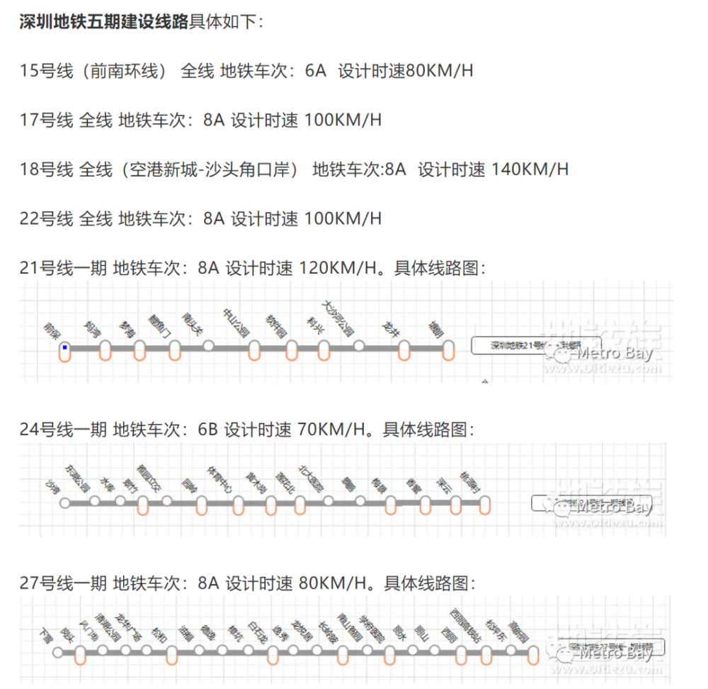 天谕乐师曲谱代码地铁等待_天谕乐师曲谱代码大全(2)