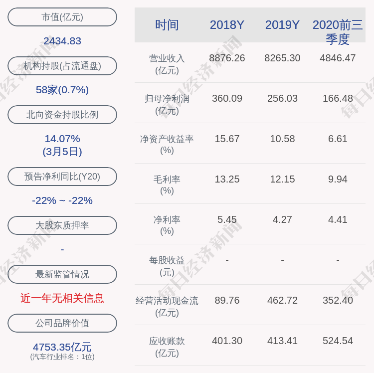 平潭每年人口增加量是多少_平潭蓝眼泪(3)