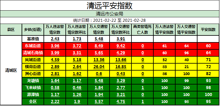 平安区县城人口_拉孜县城人口多少