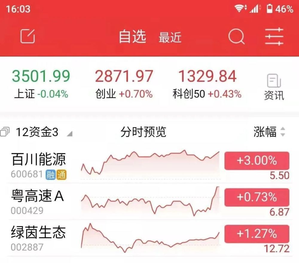 dnf金币交易群交易流程_外汇交易群_炒外汇与外汇实盘交易