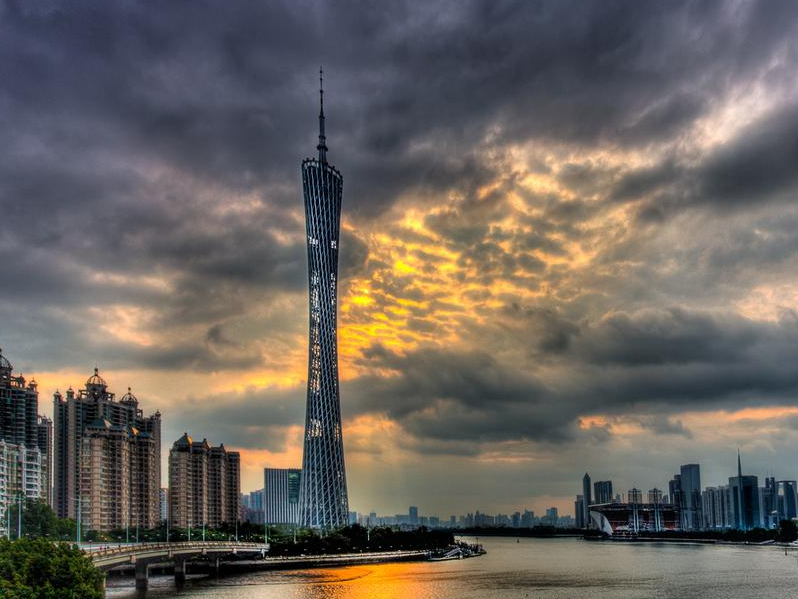 2020年主要城市gdp_2020年gdp二十强城市