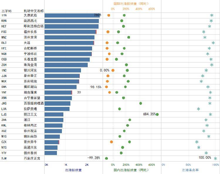 重庆国际排名_重庆长江国际图片(3)