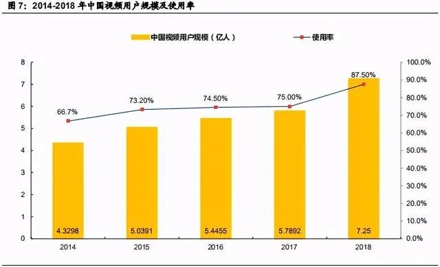人均ppp 2021_2021微信头像(3)