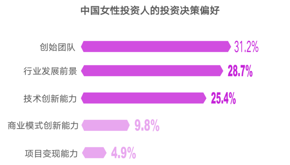 2021亚洲人口_亚洲人口分布图(3)