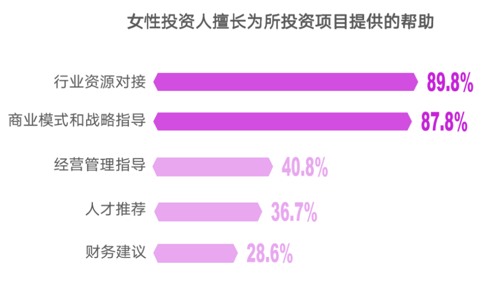 中国2021人口出生率_中国人口出生率曲线图(3)