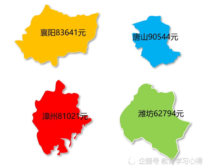 山东人均GDP国际排名_人均gdp世界排名(2)