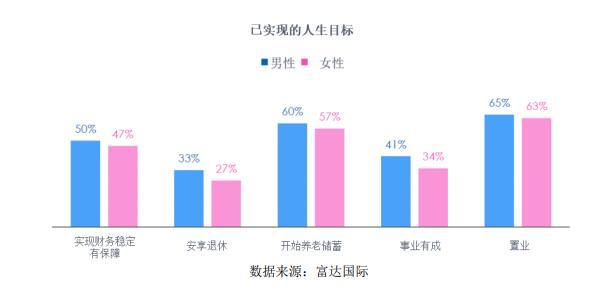 人均性伴侣_双性人(2)