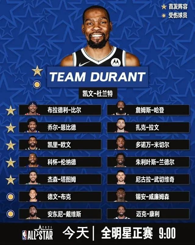 nba排名录像高清回放像，nba排行榜2021