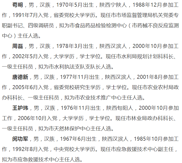 安康48名县级干部任职公示