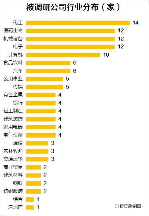 浙江人口中的香团_浙江人口分布(3)