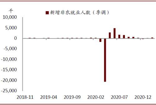 今年各国gdp增速预期_2019 2020年世界各国GDP增速排名预测TOP10(3)