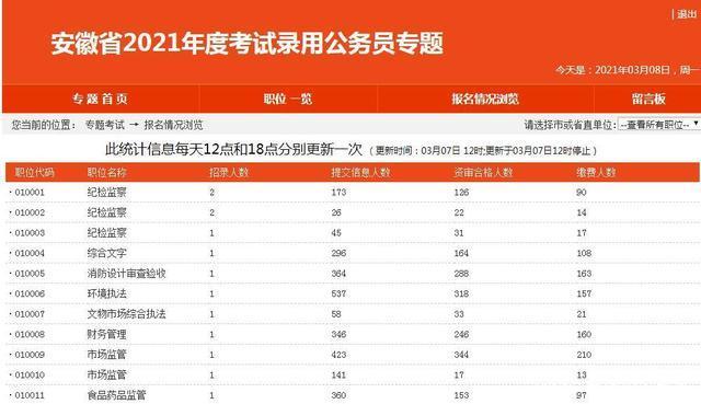 廉江人口2021总人数_廉江人,速看 2021中考时间改了 6月26日开考