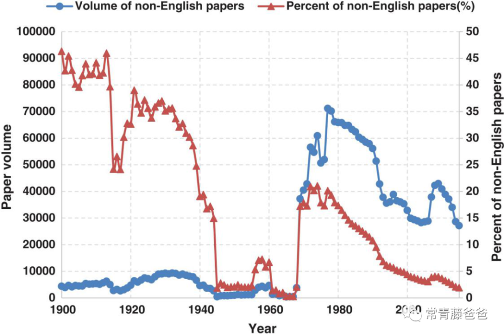敲锣打鼓简谱_敲锣打鼓放鞭炮简谱(2)