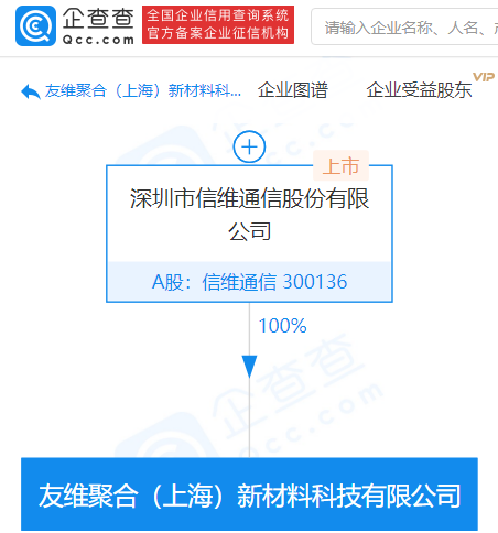 信维通信成立新材料科技公司经营范围含生物基材料技术研发等