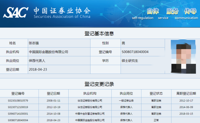 上市核查董监高银行流水 腾讯网
