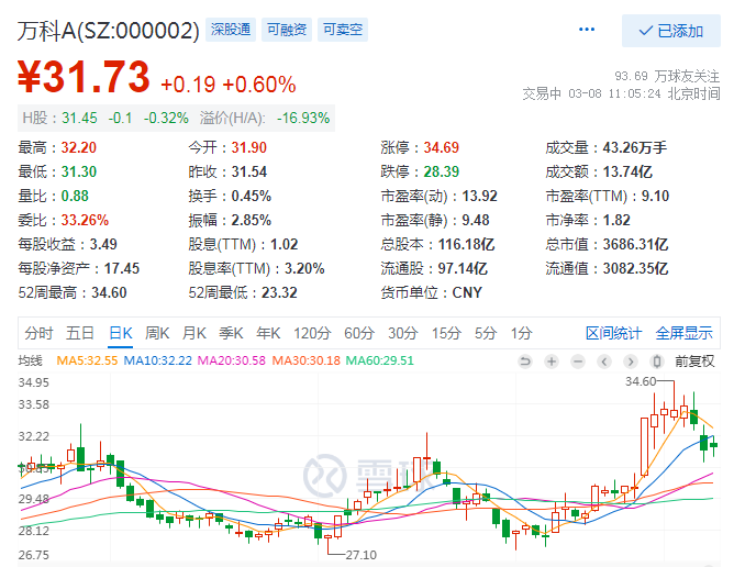 半程人口_基于 时空过程 的特大城市市域半城市化地区 识别及其类型特征研究