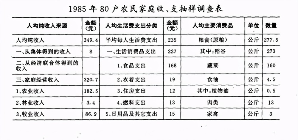 隆回gdp_隆回二中图片
