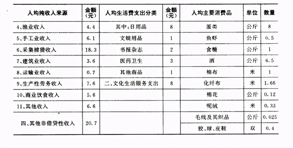 隆回gdp_隆回二中图片(2)