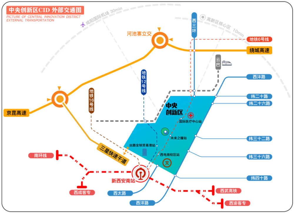 终于动工了!未来之瞳不会瞎,你永远可以相信高新三期