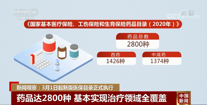 积极应对人口老龄化国家战略职业化