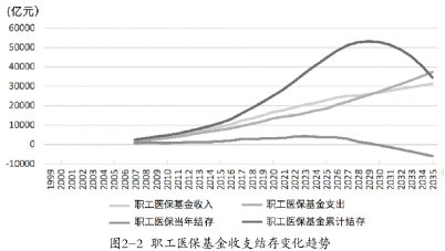 太和人口_太和顾问 千万人口 万亿产值,头部城市的人才密码