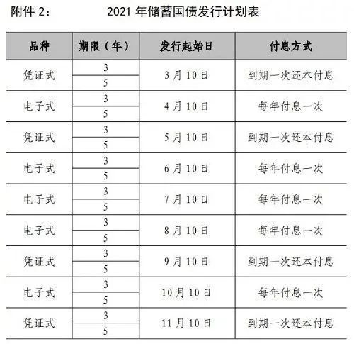 存钱到银行算进GDP吗_时政 今年第一季度中国GDP同比增长6.8(3)