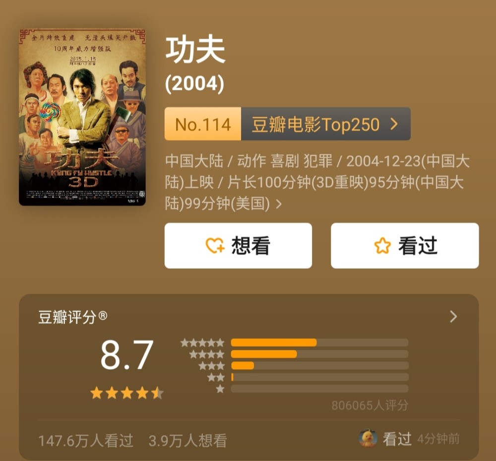 网传周星驰执导并出演电影《功夫2,定档2022年,引发网友热议!