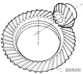 3)零度锥齿轮螺旋角为零度的曲线齿锥齿轮.